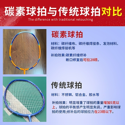 赤峰羽毛球拍維修電話號(hào)碼-第1張圖片