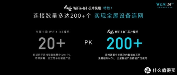 赤峰云米智能科技招聘電話號碼-第1張圖片