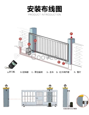 赤峰定制弧形門維修店電話號(hào)碼-第1張圖片