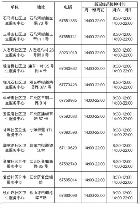 疫苗接種點(diǎn)赤峰電話號(hào)碼查詢-第1張圖片