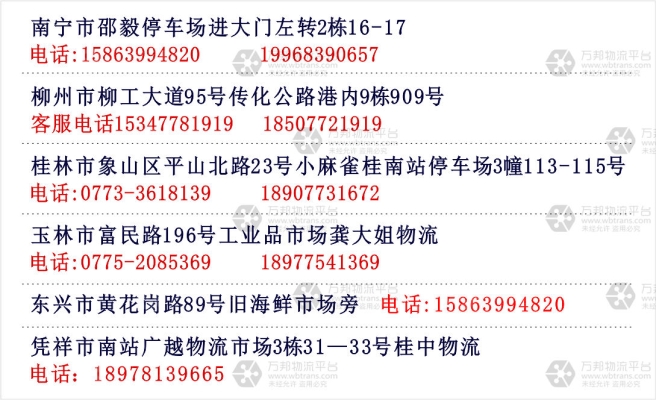 赤峰開鎖公司服務(wù)電話號(hào)碼查詢-第1張圖片