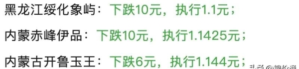 赤峰伊品收購電話號碼多少-第1張圖片