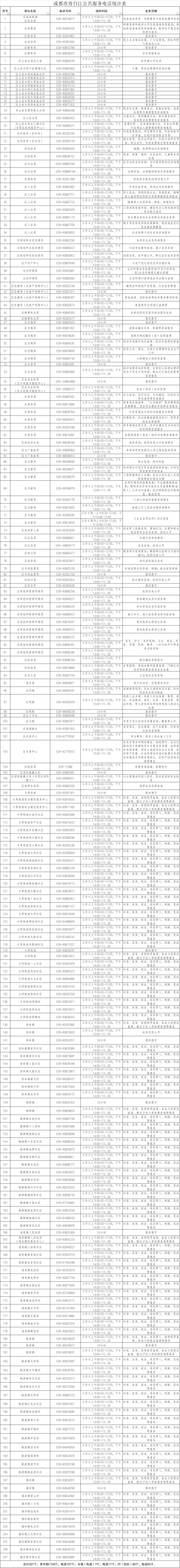 赤峰市電瓶救援服務(wù)電話號(hào)碼-第1張圖片