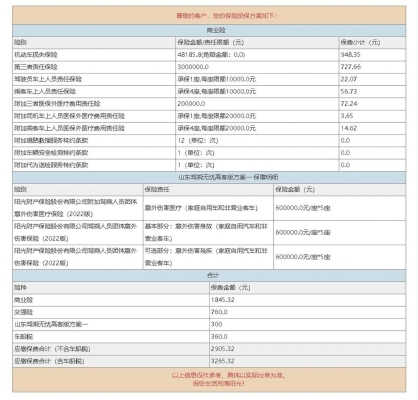 赤峰市平安車險電話號碼-第1張圖片