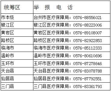 赤峰政府踩高蹺舉報電話是多少-第1張圖片