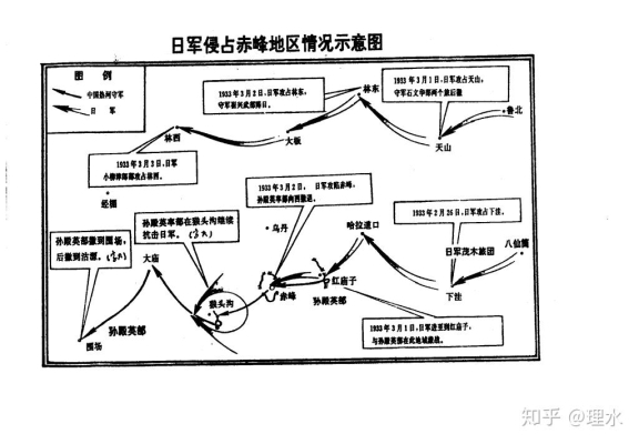 赤峰林東修路公示-第1張圖片