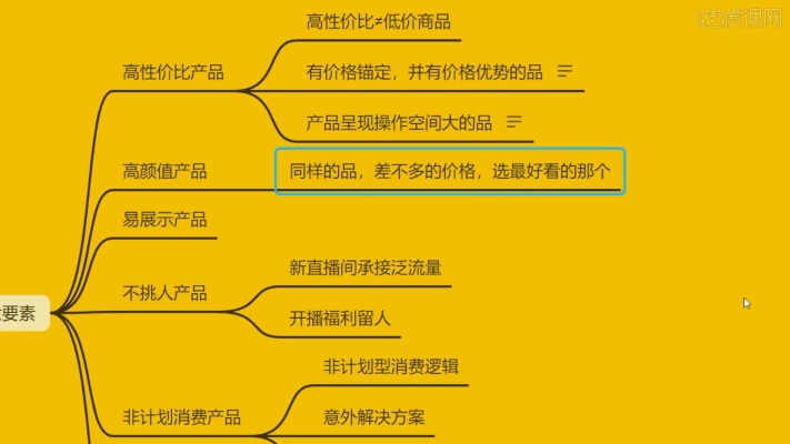 赤峰直播選品中心官網(wǎng)電話號碼-第1張圖片