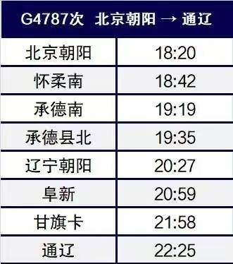 赤峰快速客運(yùn)鐵路電話號(hào)碼是多少-第1張圖片