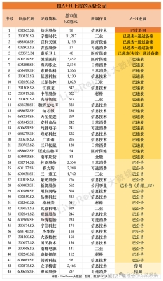 赤峰冷鏈快遞電話號(hào)碼查詢-第1張圖片