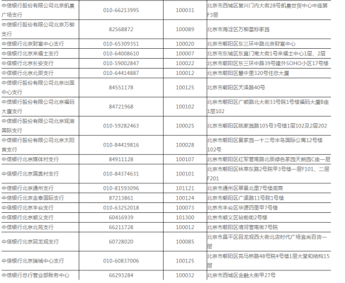 赤峰博雅賓館預訂電話查詢號碼-第1張圖片