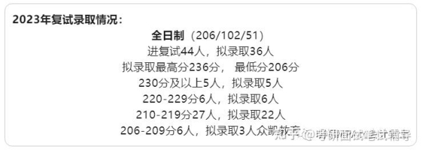 赤峰到青島大客隨車電話號碼-第1張圖片