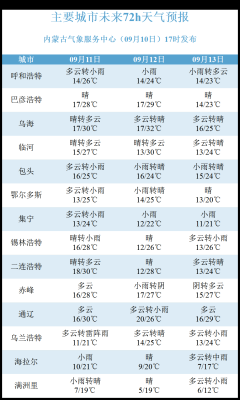 赤峰到多倫客車司機電話號碼-第1張圖片
