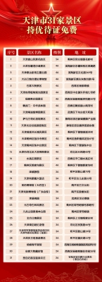 赤峰四家子景區(qū)電話號(hào)碼-第1張圖片