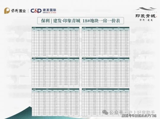 赤峰樂佳裝飾電話地址查詢號碼-第1張圖片