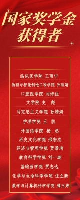 赤峰衛(wèi)生學(xué)校餐廳電話號(hào)碼-第1張圖片