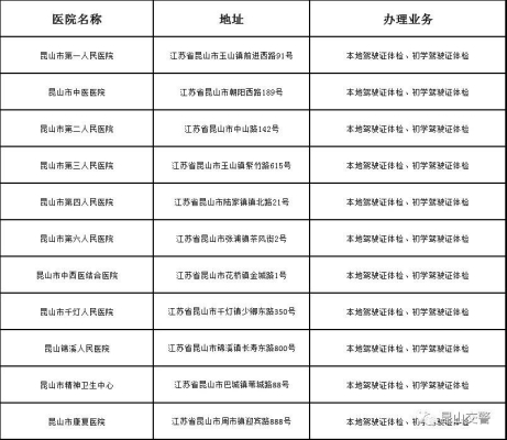 赤峰郵政體檢中心電話號(hào)碼-第1張圖片