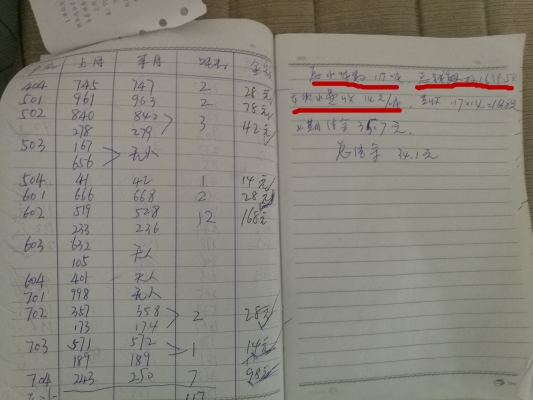 赤峰天價(jià)水費(fèi)查詢電話號碼是多少-第1張圖片