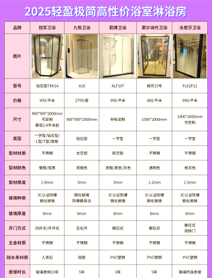 赤峰鉆石淋浴房安裝電話號碼-第1張圖片