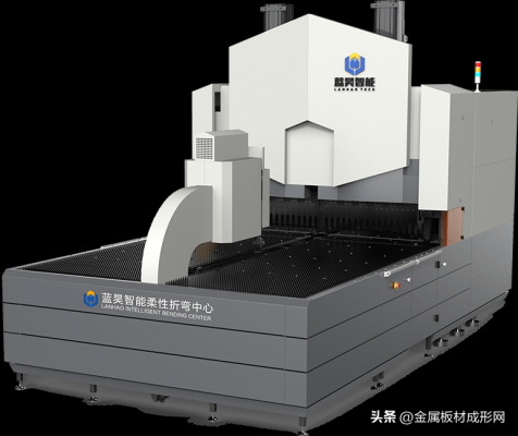 赤峰柔性折彎中心電話多少號-第1張圖片