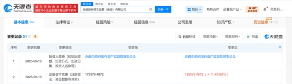 赤峰安裝光伏板電話地址查詢-第1張圖片