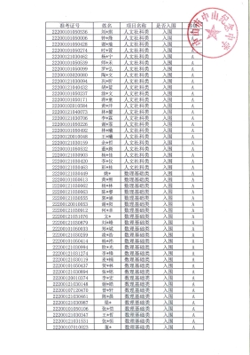 赤峰愛(ài)依服投訴電話查詢地址-第1張圖片