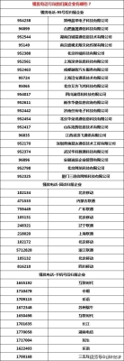 赤峰綜合廣播廠電話號(hào)碼是多少-第1張圖片