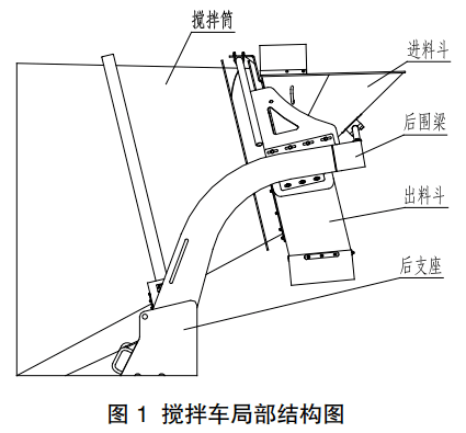 赤峰混凝土梁批發(fā)電話地址查詢-第1張圖片