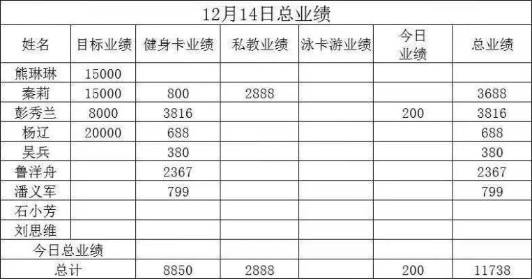 赤峰氧氣健身工作室電話號碼-第1張圖片