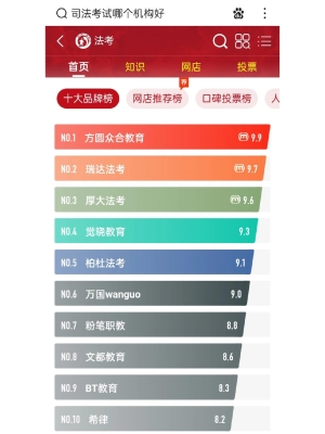 赤峰司法考試點(diǎn)電話查詢是多少-第1張圖片