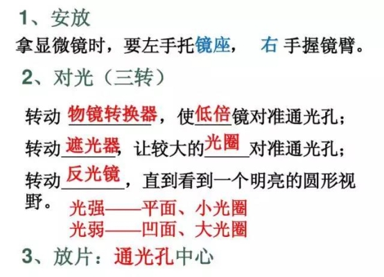 赤峰實(shí)驗(yàn)顯微鏡電話號(hào)碼-第1張圖片