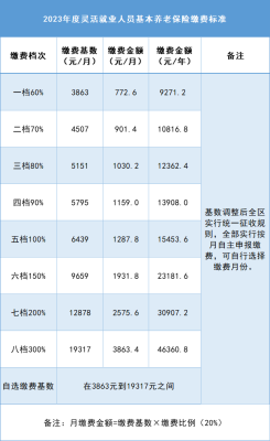 赤峰繳納社保公司電話號碼是多少-第1張圖片