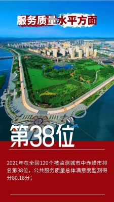 赤峰微信廣播電話是多少號-第1張圖片