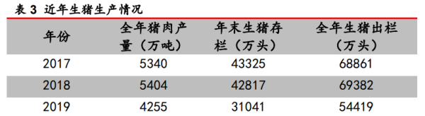 赤峰老范豬肉店電話地址查詢-第1張圖片