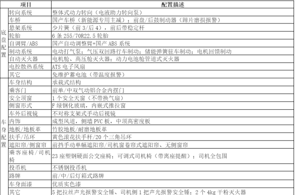 赤峰開往上海的客車電話號(hào)碼-第1張圖片