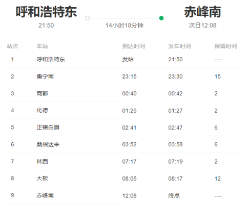 呼和浩特發(fā)赤峰物流電話號(hào)碼-第1張圖片