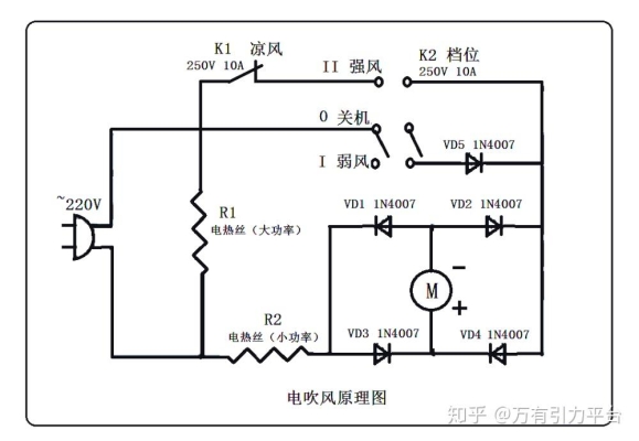 赤峰維修吹風(fēng)機(jī)電話(huà)號(hào)碼-第1張圖片