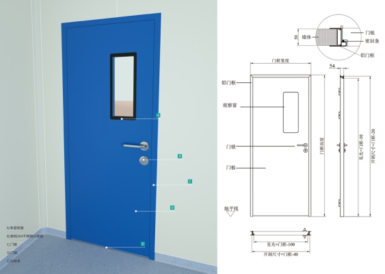 赤峰醫(yī)用鋼制門廠家電話號碼-第1張圖片