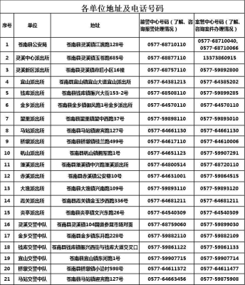 赤峰寵物租賃電話號碼多少號-第1張圖片