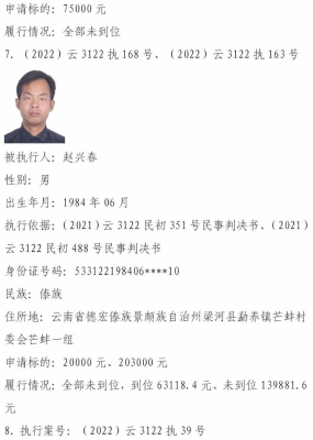 赤峰市信息曝光臺電話號碼-第1張圖片