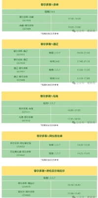 赤峰至內(nèi)蒙物流專線電話號(hào)碼-第1張圖片