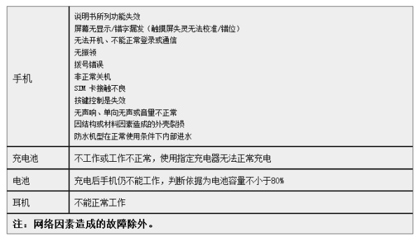 赤峰海森售后服務(wù)電話號(hào)碼-第1張圖片