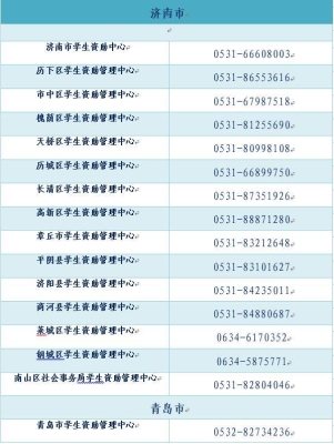 赤峰奇特酒廠(chǎng)電話(huà)號(hào)碼查詢(xún)是多少-第1張圖片