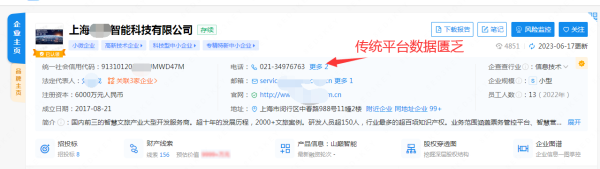 赤峰水稻招商電話號碼查詢是多少-第1張圖片