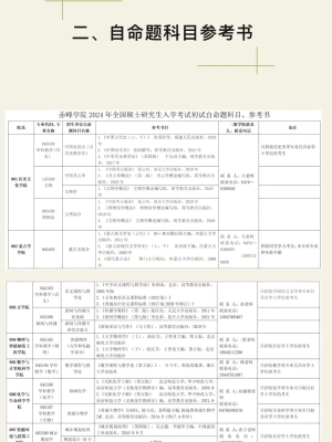 赤峰考研住宿基地電話號(hào)碼是多少-第1張圖片