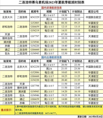 包頭至赤峰物流專線電話號碼-第1張圖片
