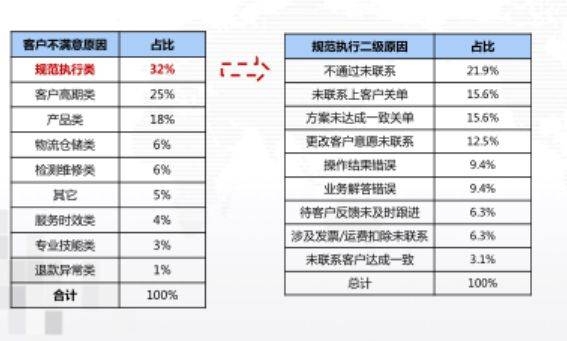赤峰市醫(yī)保中心客服電話是多少-第1張圖片