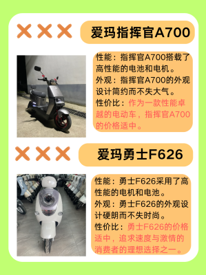 赤峰愛瑪電動車電話-第1張圖片