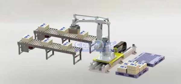 赤峰自動(dòng)碼垛機(jī)廠家電話號(hào)碼-第1張圖片