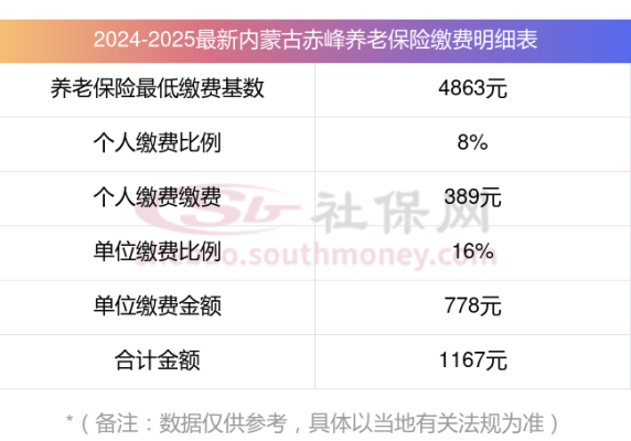 赤峰永誠保險(xiǎn)地址-第1張圖片