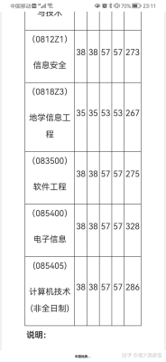 赤峰學(xué)院地理部電話號(hào)碼是多少-第1張圖片